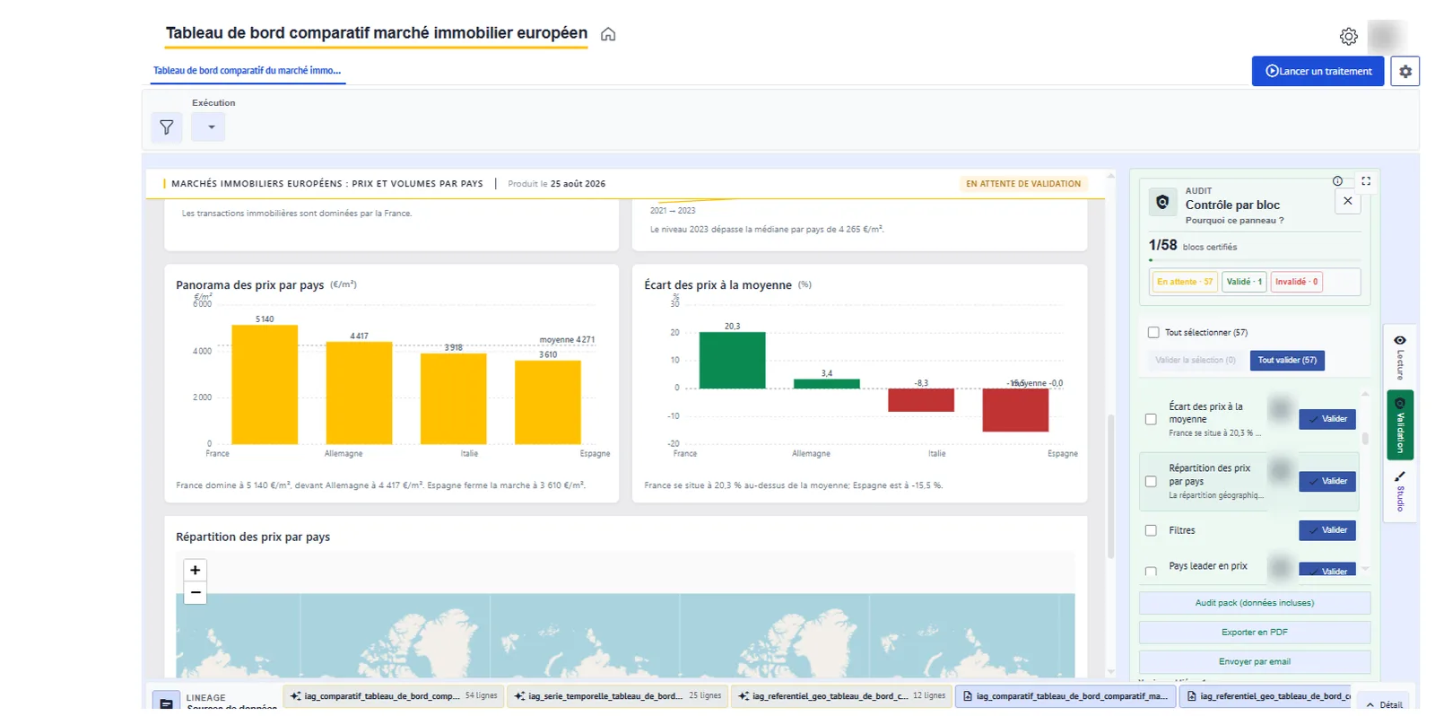 Console générée : contrôle par bloc, validation experte et lineage des sources